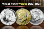 Wheat Penny Values 2012–2025: The Ultimate Price Guide for Collectors